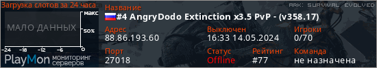 баннер для сервера ark. #4 AngryDodo Extinction x3.5 PvP - (v358.17)