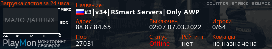 баннер для сервера css. #3|v34|RSmart_Servers|Only_AWP
