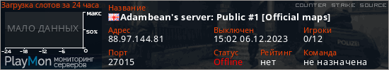 баннер для сервера css. Adambean's server: Public #1 [Official maps]