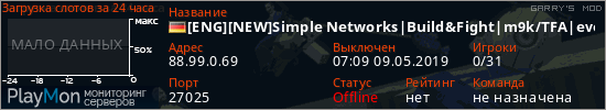 баннер для сервера garrysmod. [ENG][NEW]Simple Networks|Build&Fight|m9k/TFA|events|FastDL