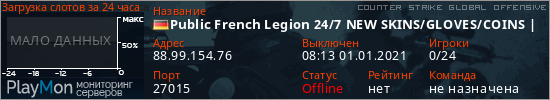 баннер для сервера csgo. Public French Legion 24/7 NEW SKINS/GLOVES/COINS | !drops !stic