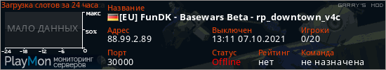баннер для сервера garrysmod. [EU] FunDK - Basewars Beta - rp_downtown_v4c
