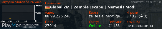баннер для сервера cs. Global ZM | Zombie Escape | Nemesis Mod!