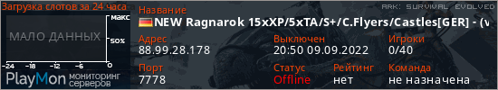 баннер для сервера ark. NEW Ragnarok 15xXP/5xTA/S+/C.Flyers/Castles[GER] - (v349.19)