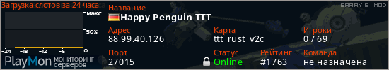 баннер для сервера garrysmod. Happy Penguin TTT