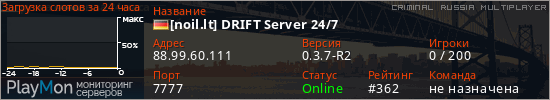 баннер для сервера crmp. [noil.lt] DRIFT Server 24/7