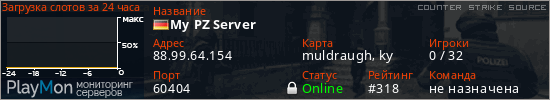баннер для сервера css. My PZ Server
