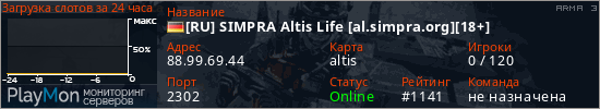 баннер для сервера arma3. [RU] SIMPRA Altis Life [al.simpra.org][18+]