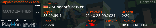 баннер для сервера minecraft. A Minecraft Server