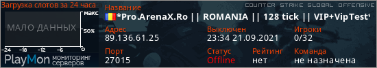 баннер для сервера csgo. *Pro.ArenaX.Ro || ROMANIA || 128 tick || VIP+VipTest*