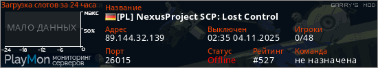 баннер для сервера garrysmod. [PL] NexusProject SCP: Lost Control