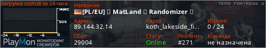баннер для сервера tf2. [PL/EU] ▮ MatLand ▮ Randomizer ▮