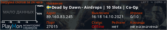 баннер для сервера l4d2. Dead by Dawn - Airdrops | 10 Slots | Co-Op