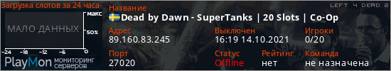 баннер для сервера l4d2. Dead by Dawn - SuperTanks | 20 Slots | Co-Op