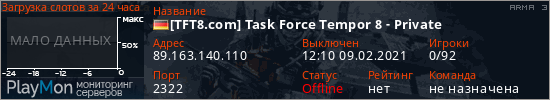 баннер для сервера arma3. [TFT8.com] Task Force Tempor 8 - Private