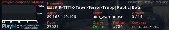 баннер для сервера css. ##[K-TTT]K-Town-Terror-Trupp|Public|Bots