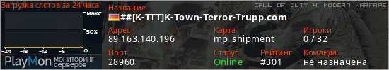 баннер для сервера cod4. ##[K-TTT]K-Town-Terror-Trupp.com