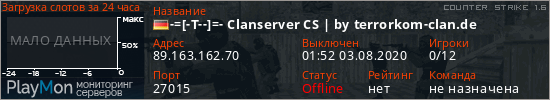 баннер для сервера cs. -=[-T--]=- Clanserver CS | by terrorkom-clan.de
