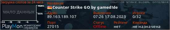 баннер для сервера csgo. Counter Strike GO by gamed!de