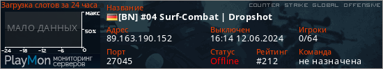 баннер для сервера csgo. [BN] #04 Surf-Combat | Dropshot
