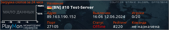 баннер для сервера csgo. [BN] #10 Test-Server
