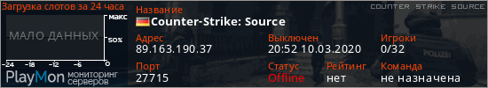 баннер для сервера css. Counter-Strike: Source
