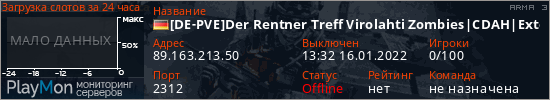 баннер для сервера arma3. [DE-PVE]Der Rentner Treff Virolahti Zombies|CDAH|Extended|VECTO
