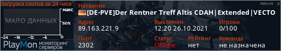 баннер для сервера arma3. [DE-PVE]Der Rentner Treff Altis CDAH|Extended|VECTOR|CUP|BW