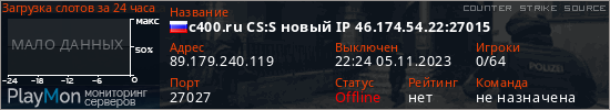 баннер для сервера css. c400.ru CS:S новый IP 46.174.54.22:27015