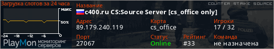 баннер для сервера css. c400.ru CS:Source Server [cs_office only]