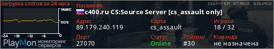 баннер для сервера css. c400.ru CS:Source Server [cs_assault only]