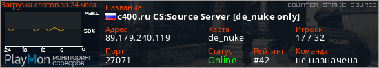баннер для сервера css. c400.ru CS:Source Server [de_nuke only]