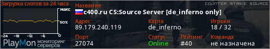 баннер для сервера css. c400.ru CS:Source Server [de_inferno only]