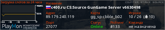 баннер для сервера css. c400.ru CS:Source GunGame Server v6630498