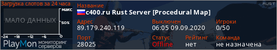 баннер для сервера rust. c400.ru Rust Server [Procedural Map]