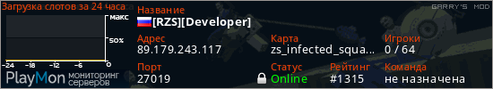 баннер для сервера garrysmod. [RZS][Developer]