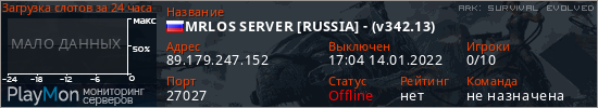 баннер для сервера ark. MRLOS SERVER [RUSSIA] - (v342.13)