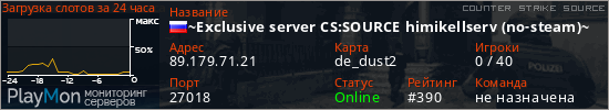 баннер для сервера css. ~Exclusive server CS:SOURCE himikellserv (no-steam)~