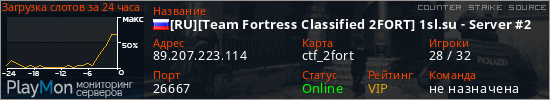баннер для сервера css. [RU][Team Fortress Classified 2FORT] 1sl.su - Server #2
