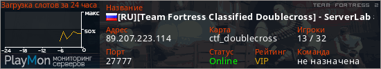 баннер для сервера tf2. [RU][Team Fortress Classified Doublecross] - ServerLab #3 [1sl.
