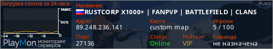 баннер для сервера rust. RUSTCORP X1000+ | FANPVP | BATTLEFIELD | CLANS