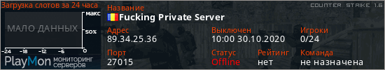 баннер для сервера cs. Fucking Private Server
