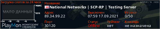 баннер для сервера garrysmod. National Networks | SCP-RP | Testing Server