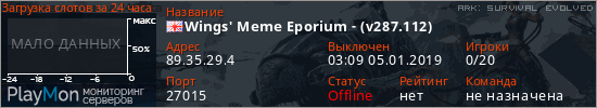 баннер для сервера ark. Wings' Meme Eporium - (v287.112)