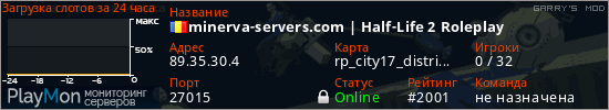 баннер для сервера garrysmod. minerva-servers.com | Half-Life 2 Roleplay