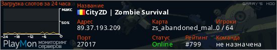 баннер для сервера garrysmod. CityZD | Zombie Survival