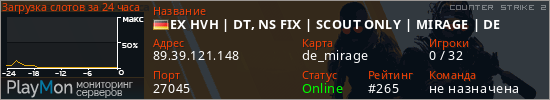 баннер для сервера cs2. EX HVH | DT, NS FIX | SCOUT ONLY | MIRAGE | DE
