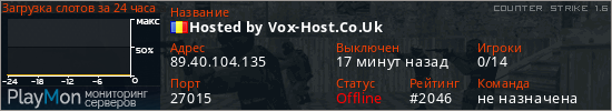 баннер для сервера cs. Hosted by Vox-Host.Co.Uk