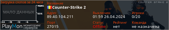 баннер для сервера cs2. Counter-Strike 2