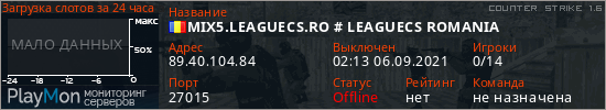 баннер для сервера cs. MIX5.LEAGUECS.RO # LEAGUECS ROMANIA